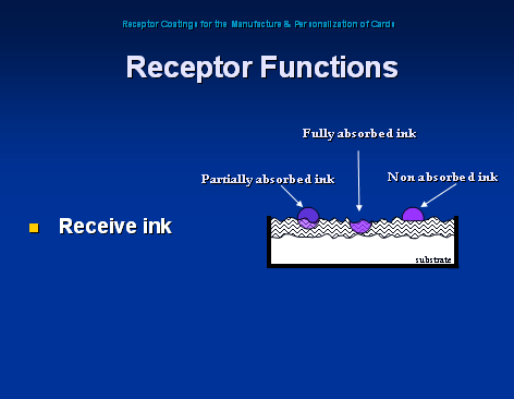 Presentation on Receptor Coatings (preview)